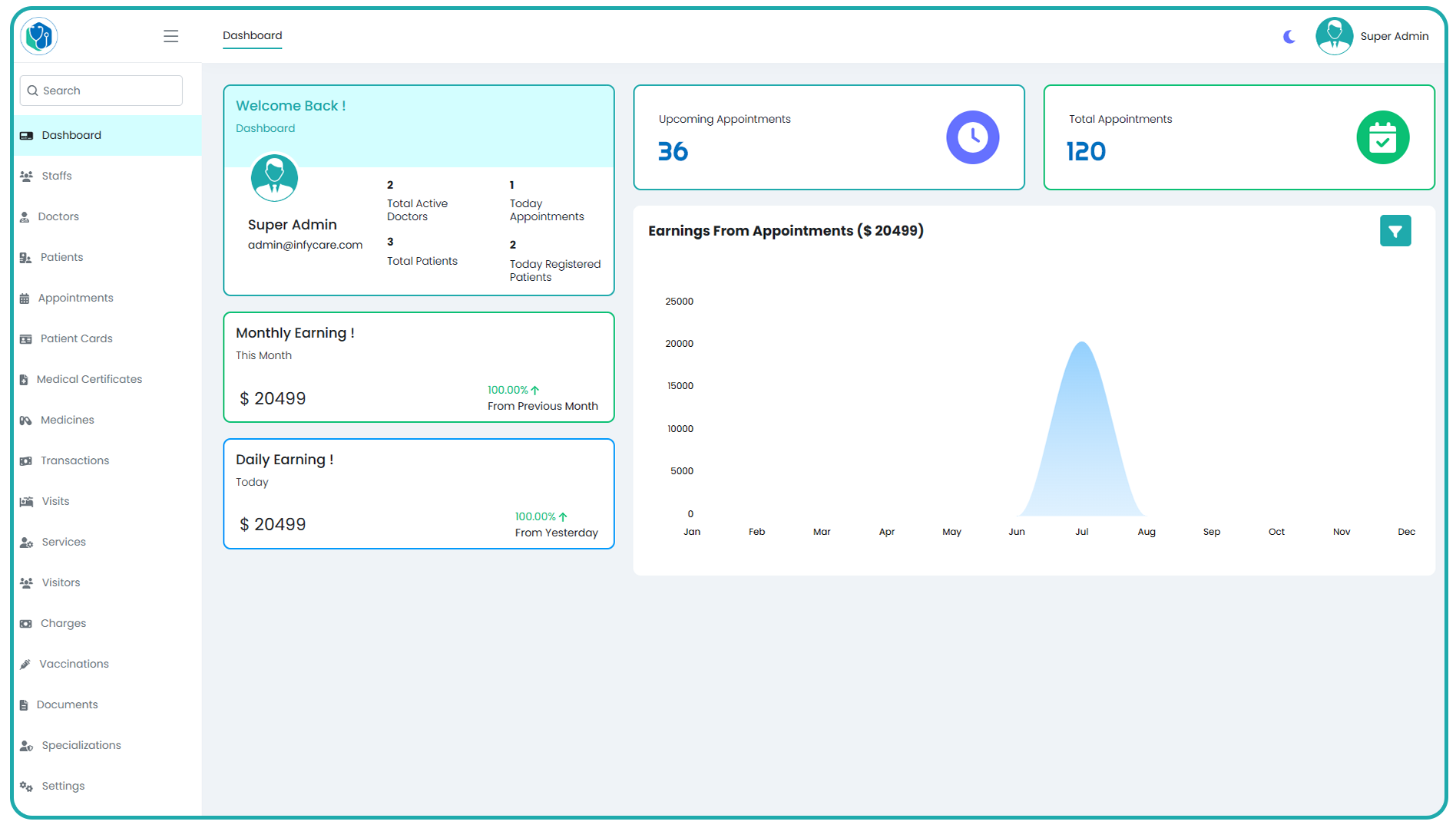 Simplifiez la gestion de votre cabinet 